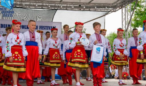 Cómo organizar tu vijaje a nuestro festival de folklore en Praga?